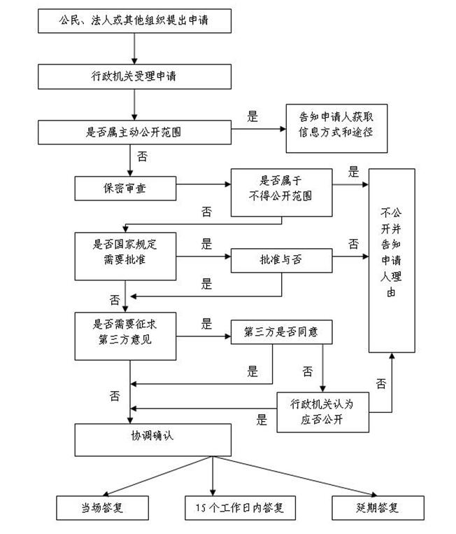 1513929559860071487.jpg QQ截图20171222155814.jpg