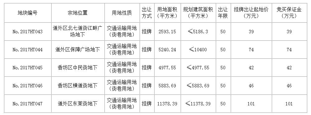 1517907539057086505.jpg QQ截图20180206165830.jpg
