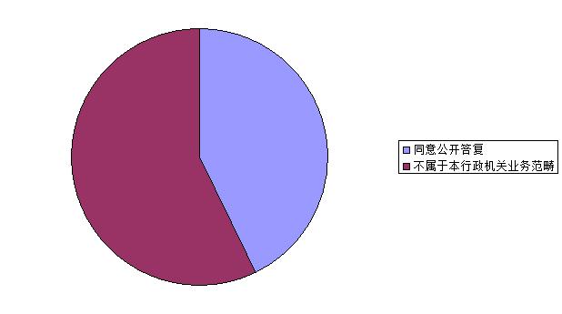1519719461349025536.jpg 图1.jpg