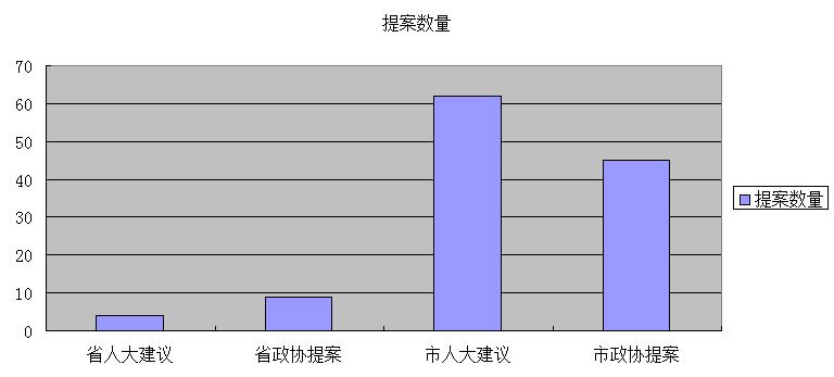 1519719536760030017.jpg 图2.jpg
