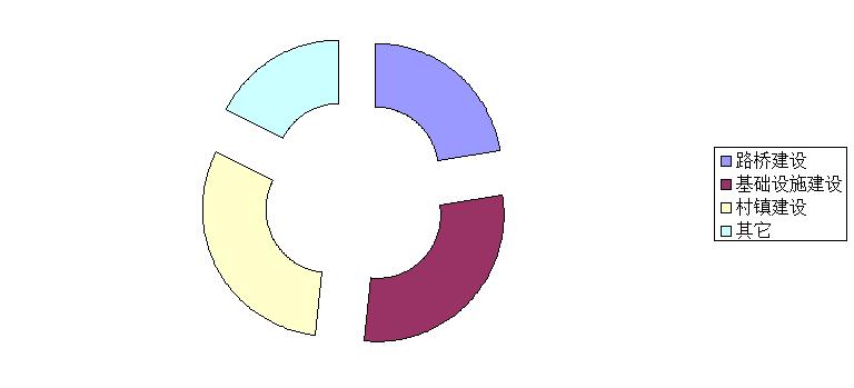 1519719600439013756.jpg 图3.jpg