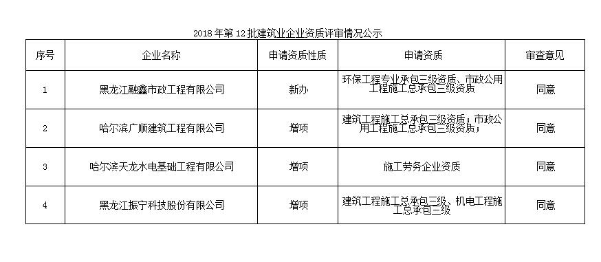 1528360797232096454.jpg QQ截图20180607163944.jpg