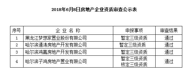 1528679081674085505.jpg QQ截图20180611090420.jpg