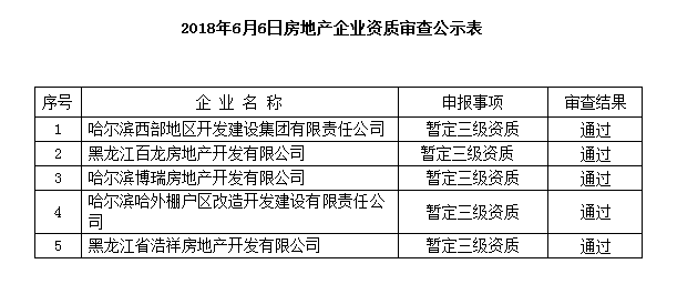 1528697060534028394.png 微信截图_20180611140352.png