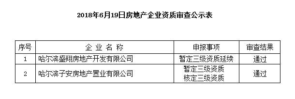 1529378476646091327.png 微信截图_20180619112100.png