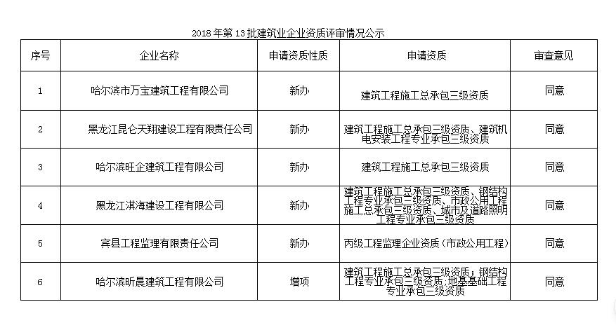 1529894505771031688.jpg QQ截图20180625104139.jpg