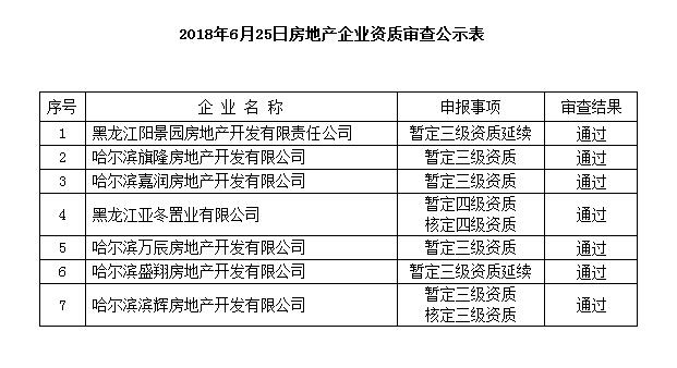 1529919579351016585.jpg QQ截图20180625173923.jpg