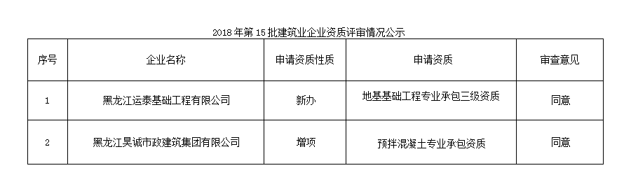 1530782128252012667.png 微信截图_20180705171518.png